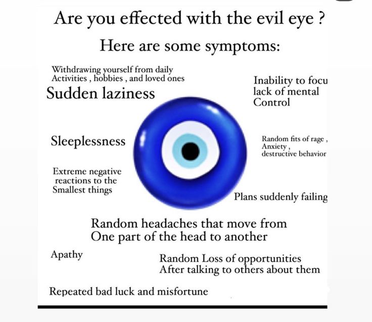 Superstition behind the Evil Eye content media