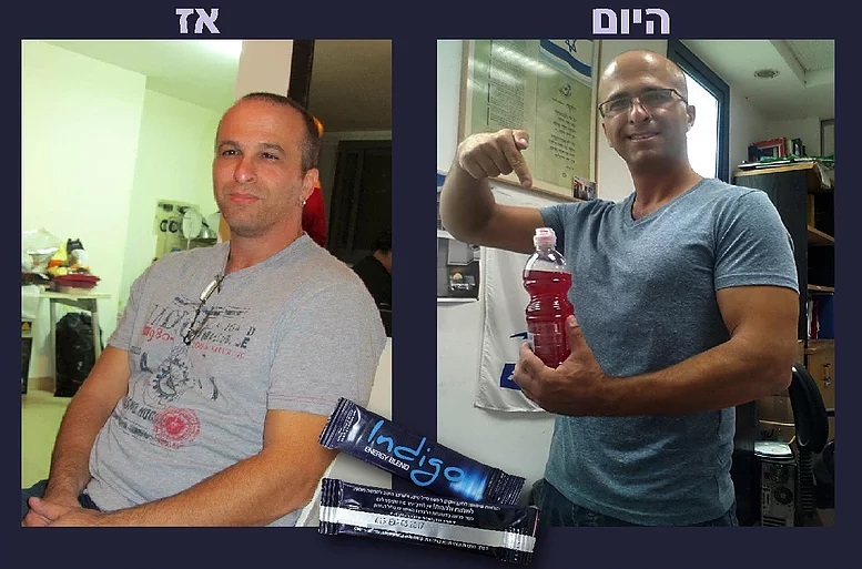 ברוכים הבאים לפורום הרשמי של אינדיגו ישראל content media