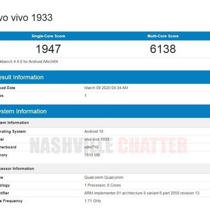 Some Hardware Features of Vivo's New Smartphone Revealed