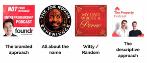 Podcast format