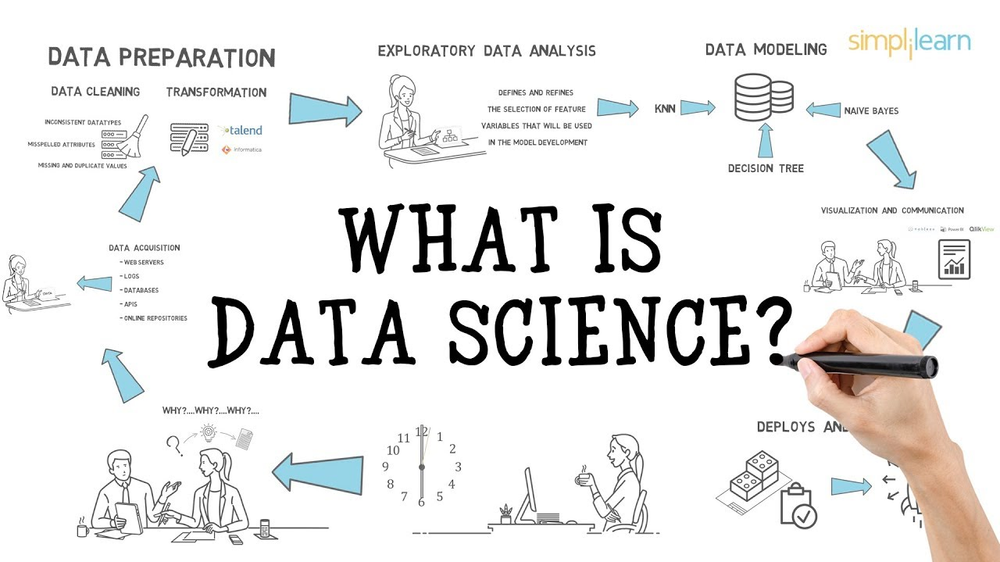 master of data science iit