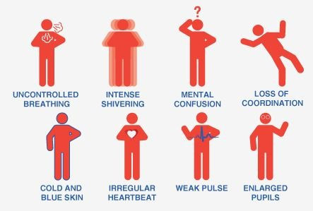 Staying Safe During Winter