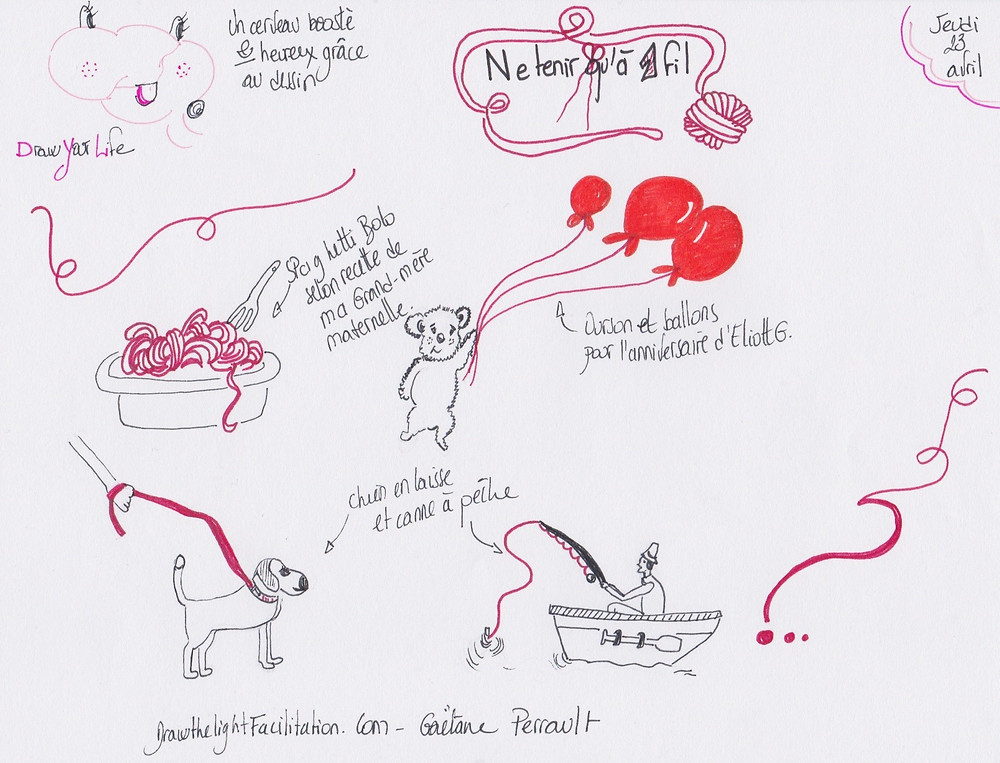 Ne tenir qu'à un fil - Drawthelight facilitation Gaëtane Perrault