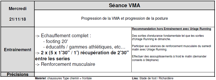 Planning des entrainements - 21 novembre 2018 content media