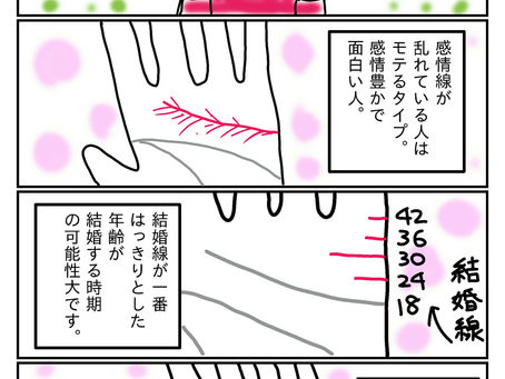 手相・結婚の時期年齢が分かる
