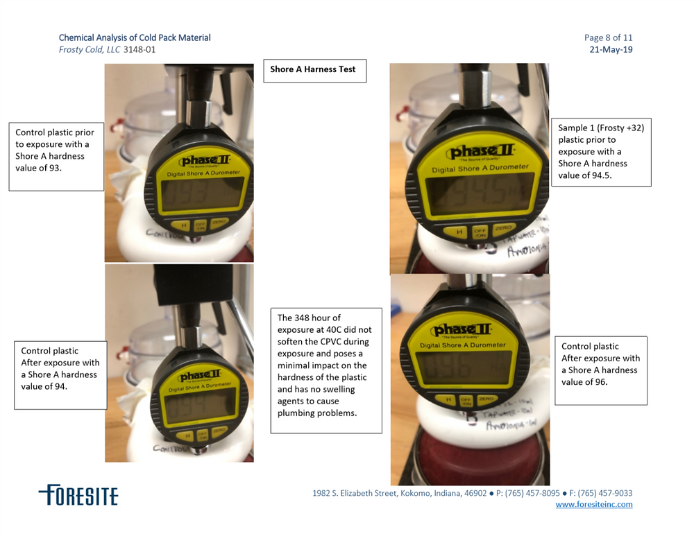 Effect of Frosty Tech phase change material on PVC pipes. Hardness test. sustainable innovation. Foresite labs. Shore A hardness test. Sustainable innovation.