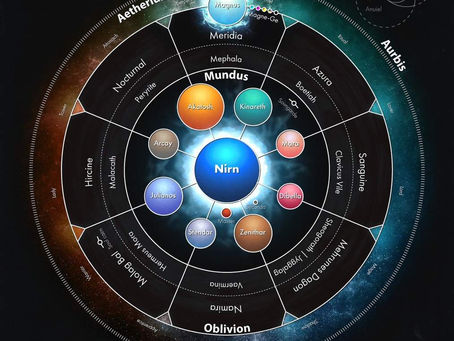 Historia de The Elder Scrolls: La Era del Amanecer.