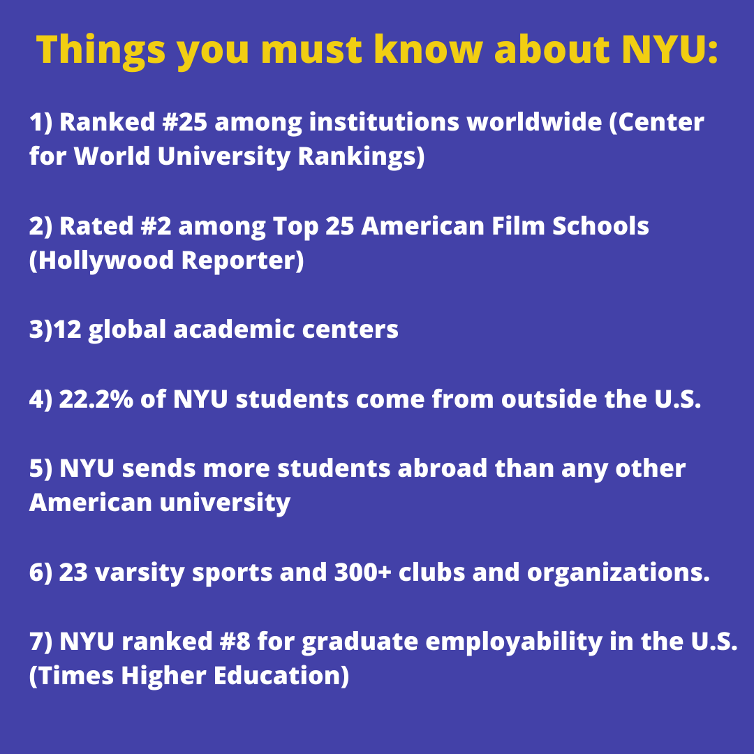 NYU has been ranked as one of the top dream schools in the US by parents and students alike. Look what makes it so great! content media