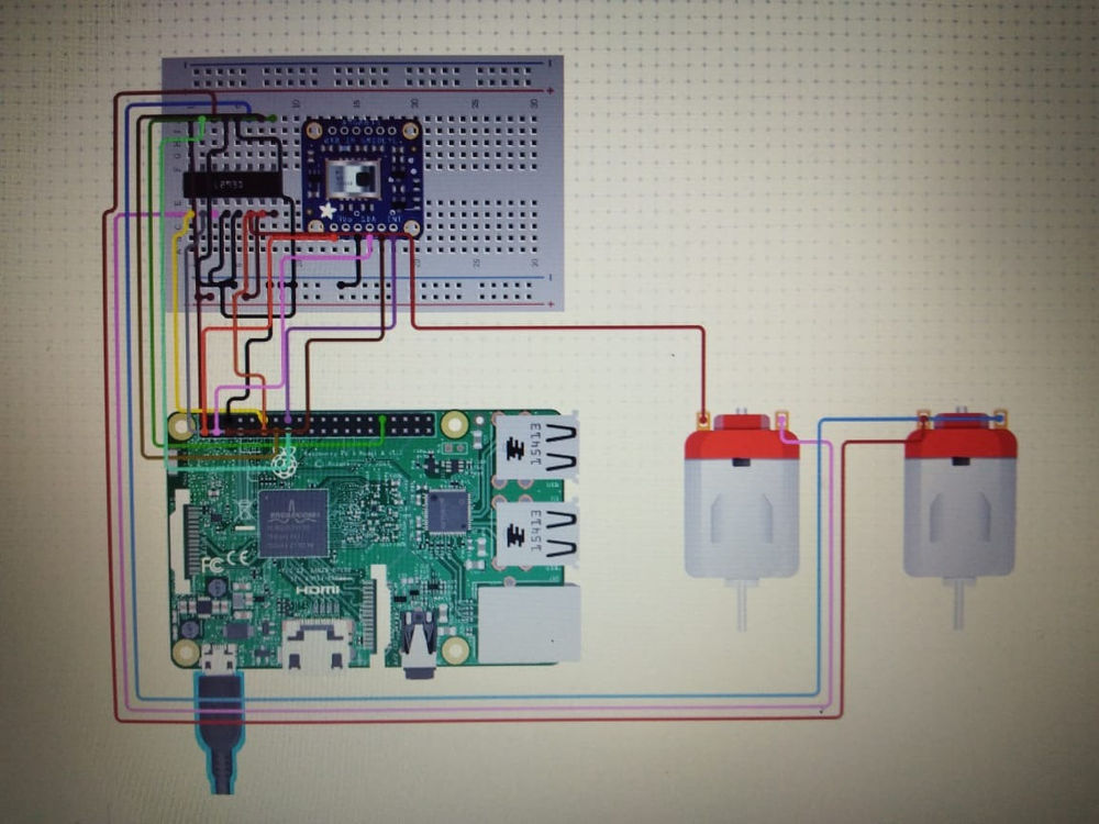 To control your remote control car over the internet