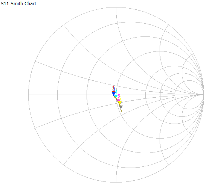 50 to 75 ohm transformer for receiving systems.
