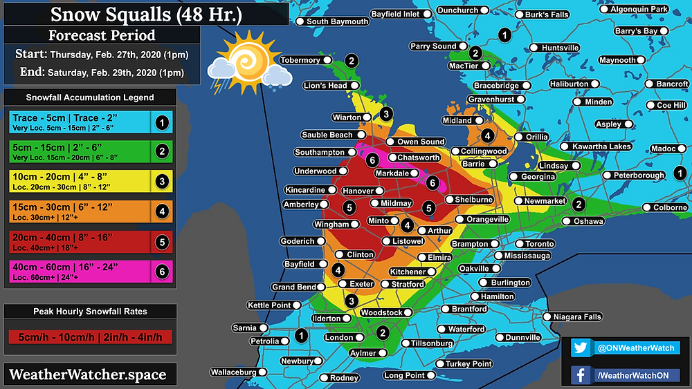 Snowfall Forecast, for Southwestern Ontario. Issued February 27th, 2020.