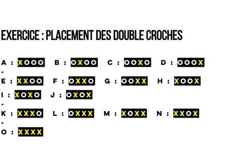 Le "Lexique" des doubles-croches [+ Vidéo]