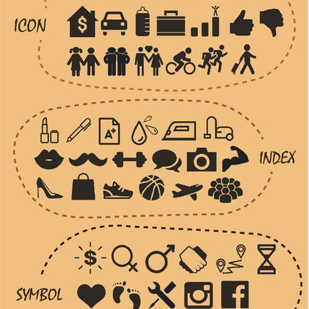 WEEK 7: 50 SIGNS (ICON, INDEX, SYMBOL)