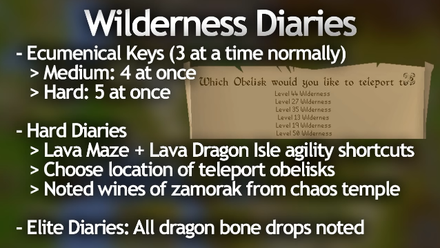 western provinces diary osrs western provinces diary osrs