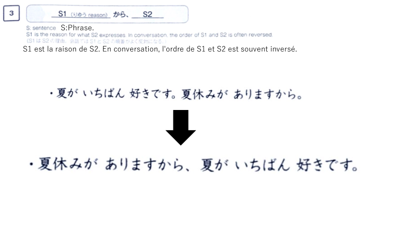 Leçon 45 りかい (2022/3/6) content media