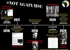 MSU Student gov Trying to Obtain Warrants, FREE Black Power Rally Demanded After Racist Events