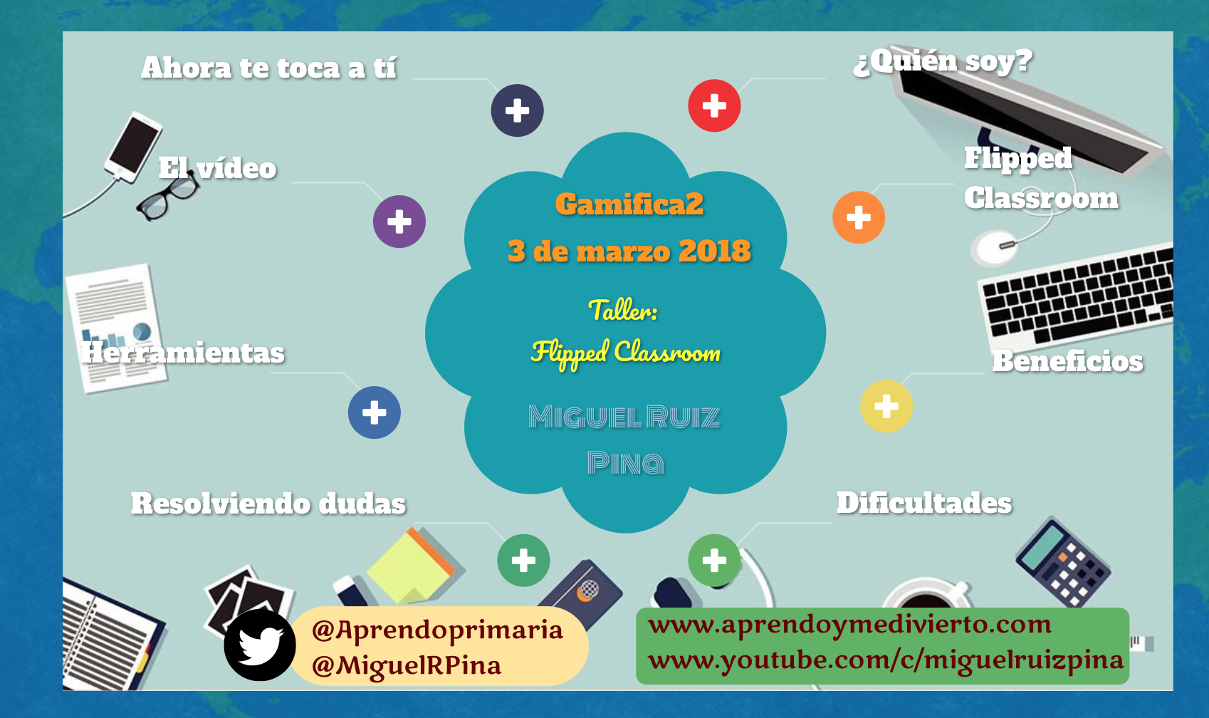 Curso Flipped Classroom content media