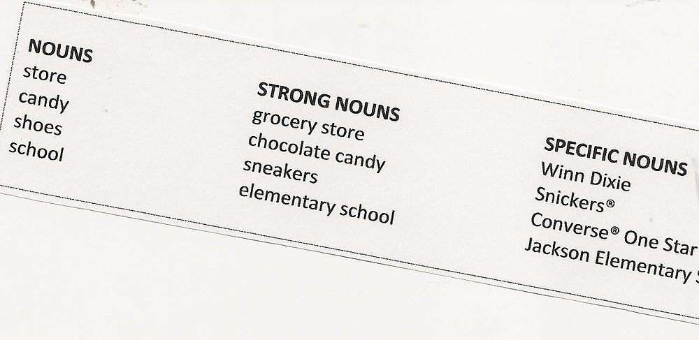 Using Specific Nouns and Verbs