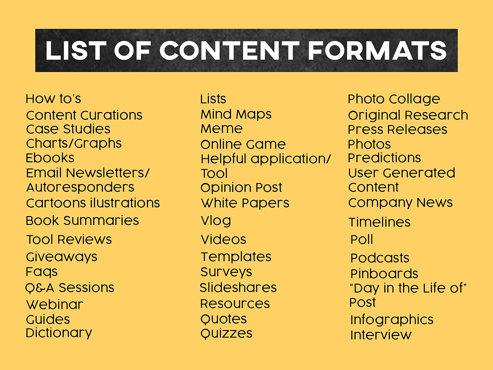 content formats