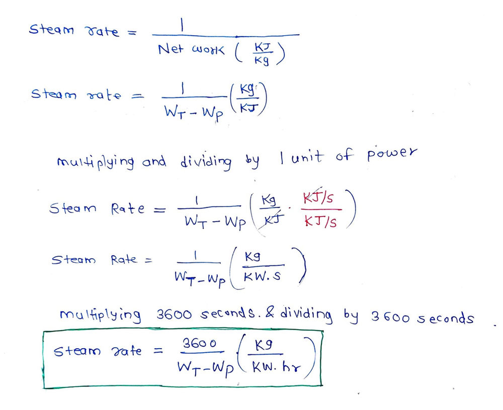 Steam Rate/ Specific Steam Consumption Thermodynamics Forum