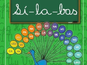 VAMOS REVISAR SOBRE SÍLABAS