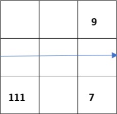 arrow of emotional sensitivity numerology