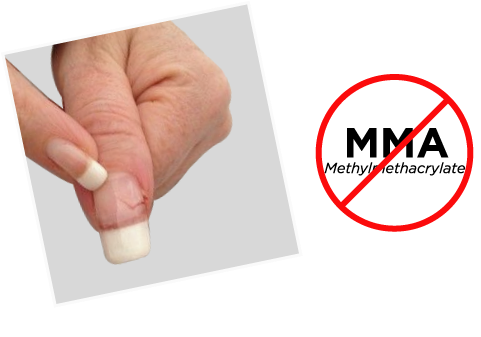 MMA Monomer Liquid Acrylic content media