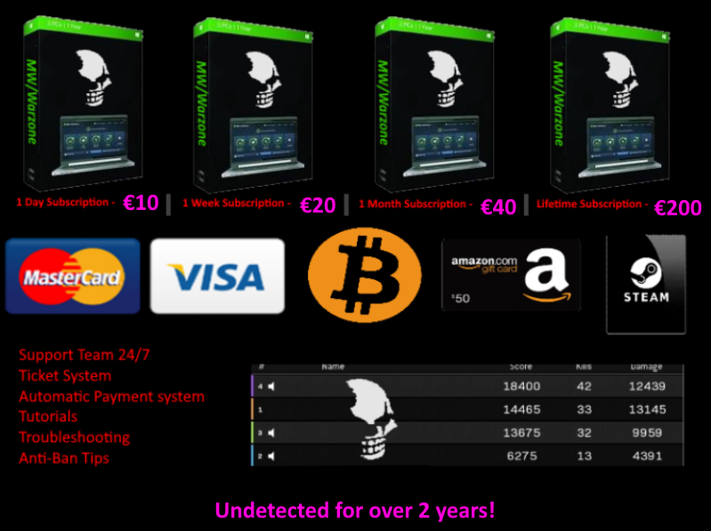 Prices Decreased content media