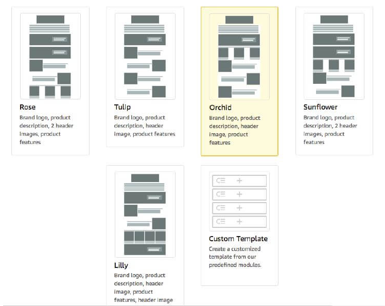 Why Your Amazon Listing Needs Enhanced Brand Content