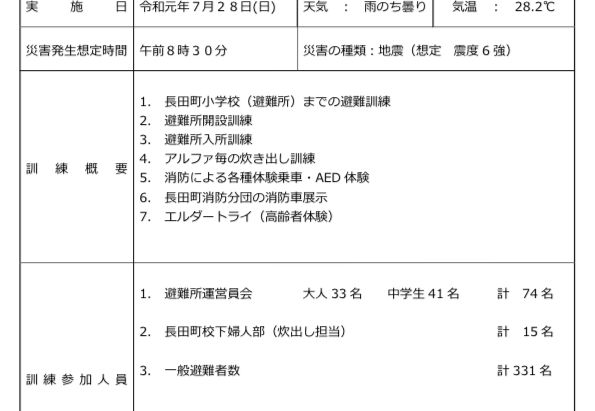 令和元年度 長田町校下防災訓練