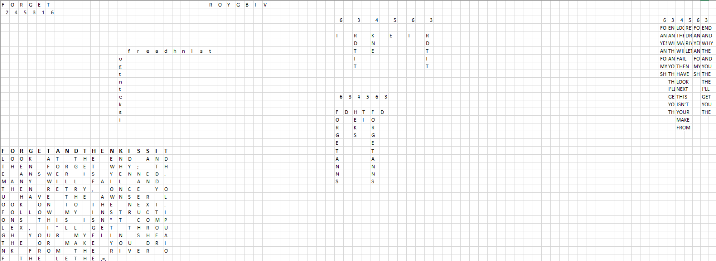 Cipher Ideas/Methods/Solutions Mega Dump content media