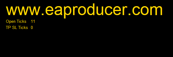 Ticks EA MT4 MT5 | Eaproducer.com