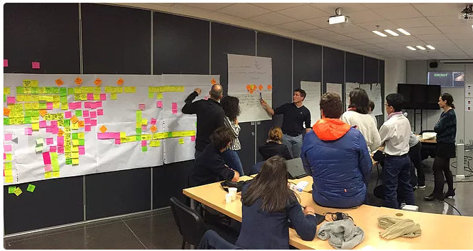 Why CI fundamental needs to be master by all (whatever is your job) ? content media