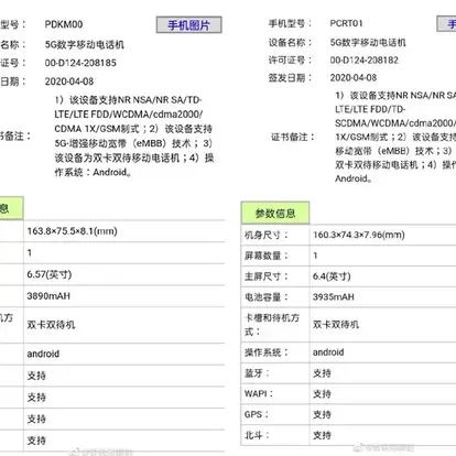 OPPO's Two New 5G Supported Smartphones Appear at TENAA