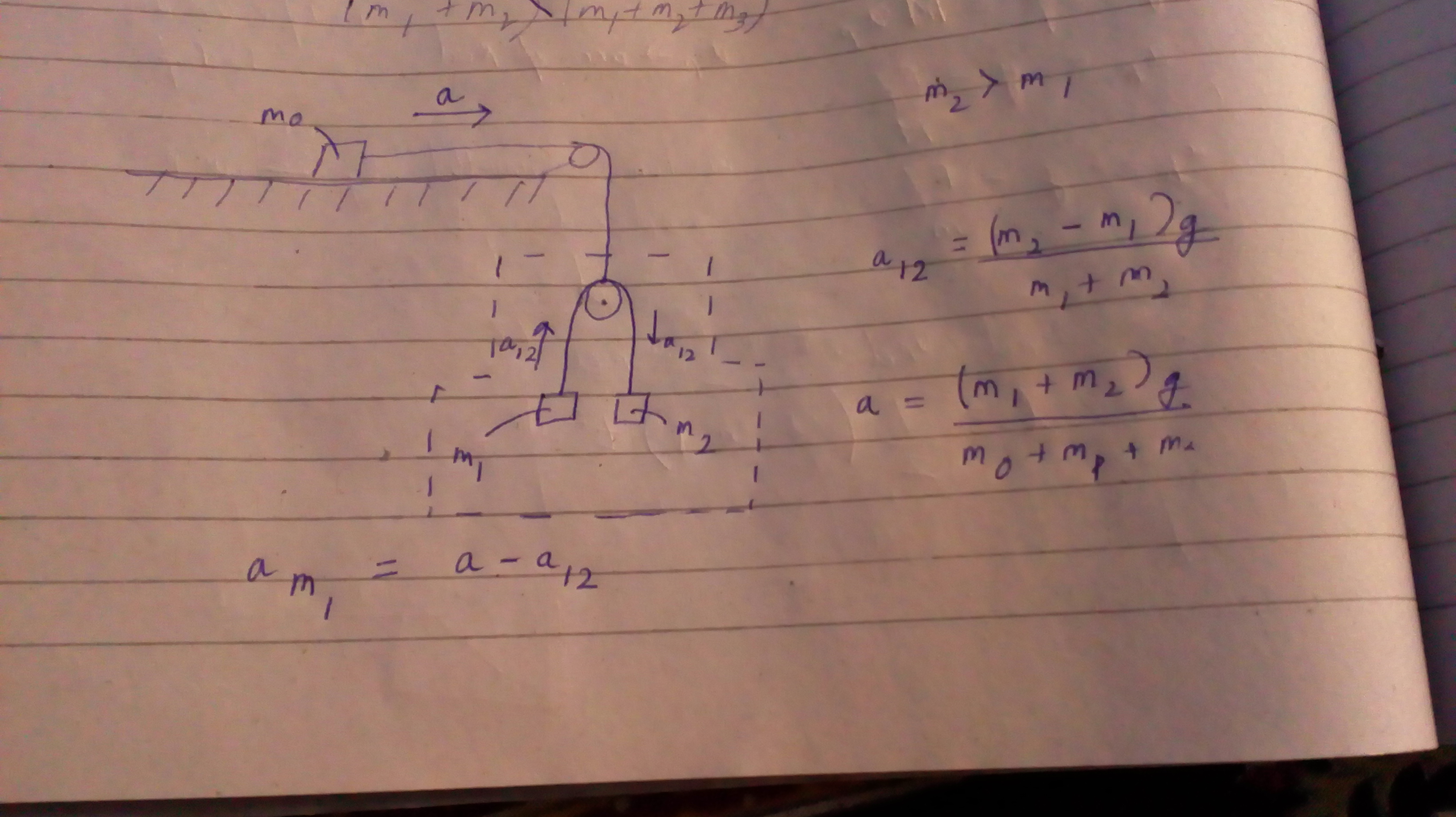 Laws of Motion/pully acceleration content media