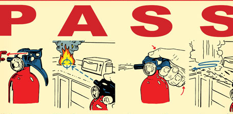 How to Use Fire Extinguishers
