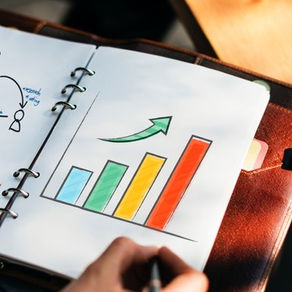 How Do You Measure the Value of Implementing EOS?
