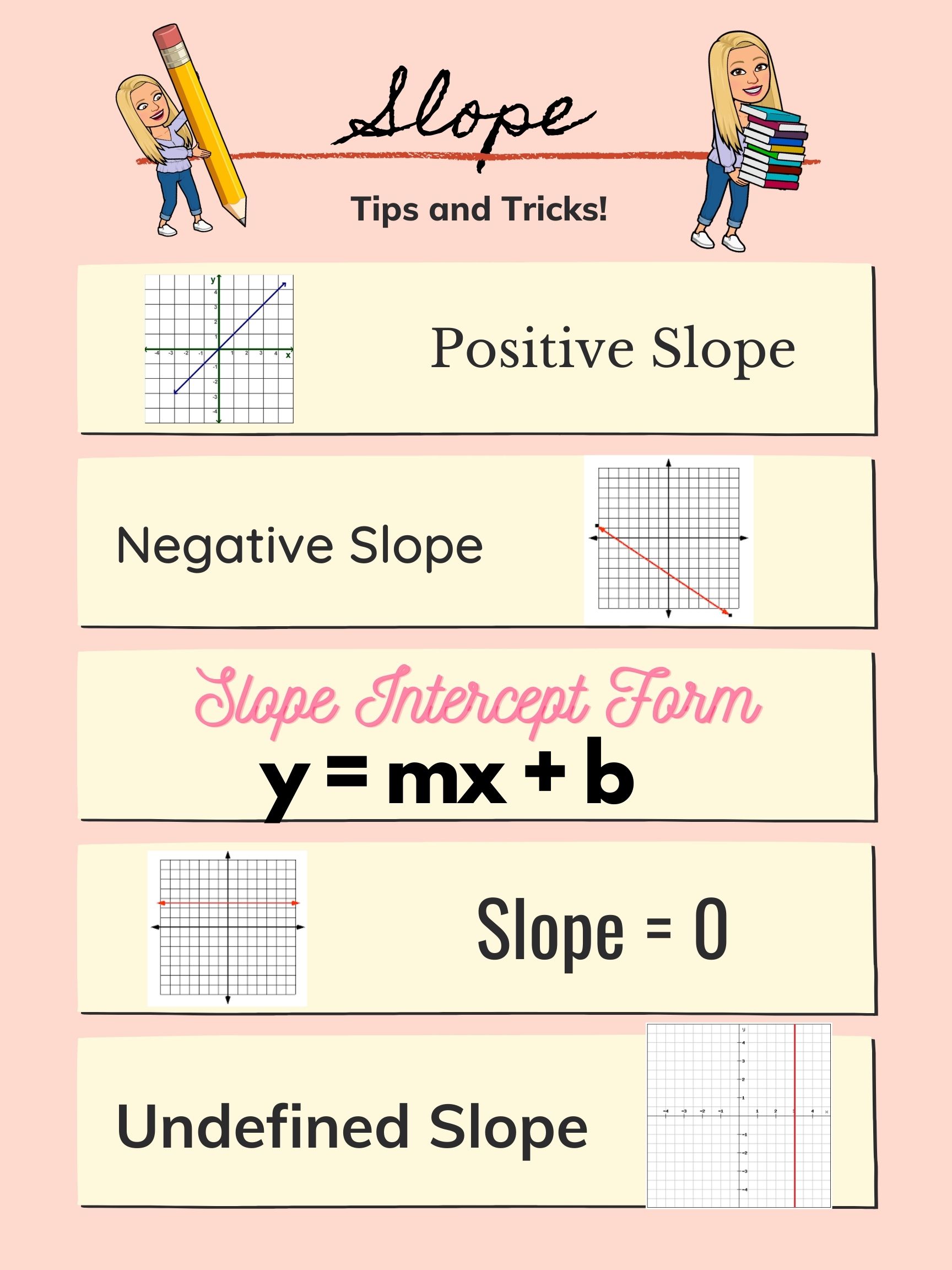 Canva Poster: Slope content media