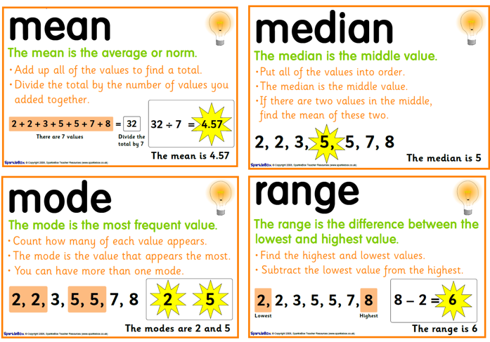What does range mean in math terms - jabooyX