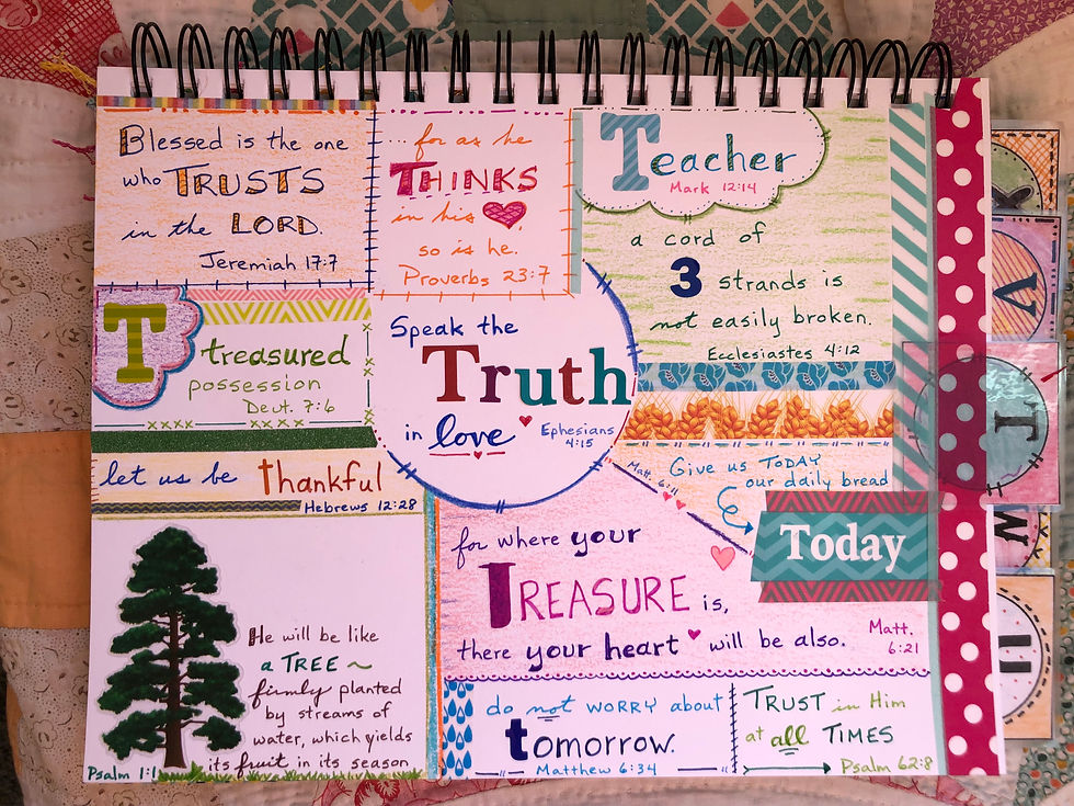 "T" page in my ABC Bible Quilt journal
