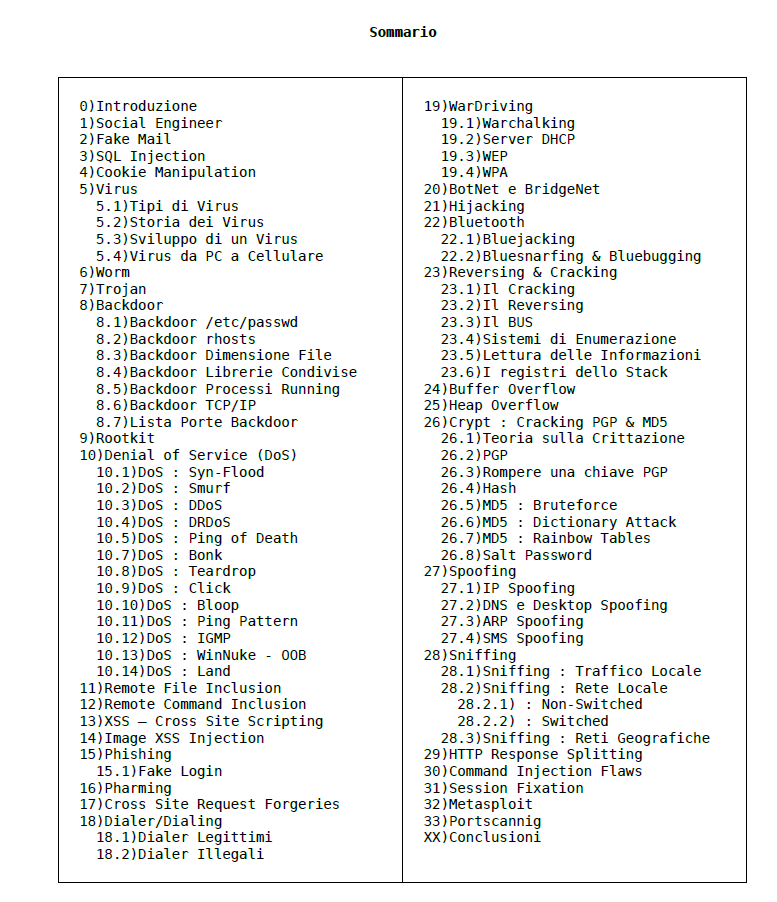 The Black Book of Infernet by Infernet X Security Team content media