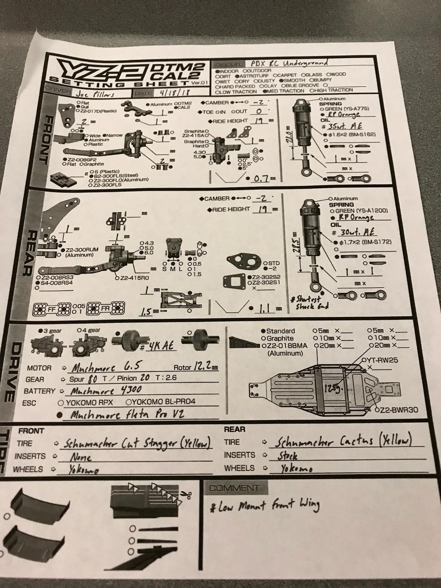 JP's set up sheet content media