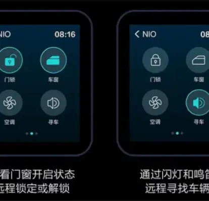 Xiaomi Smart watch remote control technology