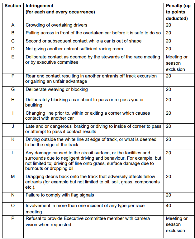 Downunder Rule Book content media