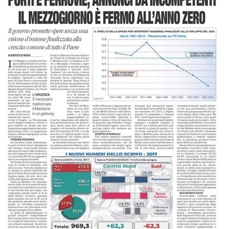 PORTI E FERROVIE, IL MIO INTERVENTO SUL QUOTIDIANO DEL SUD