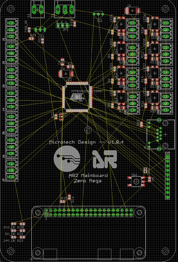 Mainboard for AR2 content media