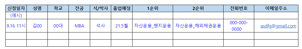 20년 하반기 삼성생명 해외석박사 채용 content media