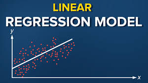 Beginner's Guide to Simple Linear Regression in Python