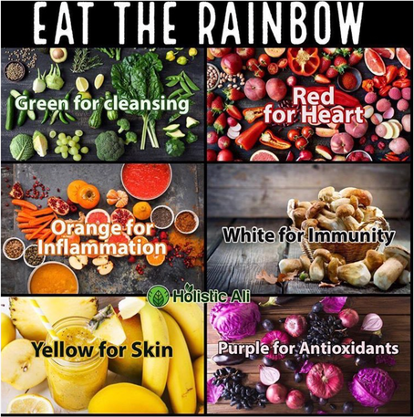 Eat the Rainbow