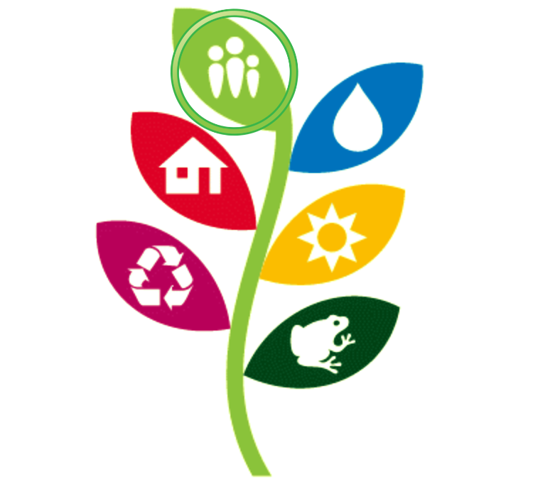 ENVIRODEVELOPMENT PROFESSIONALS IN BRISBANE AND GOLD COAST content media